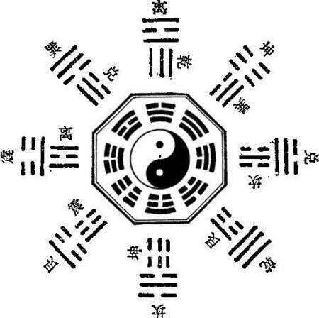 八卦轮制作图纸,传统智慧与现代工艺的完美融合